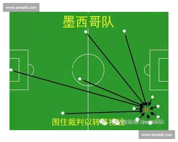 基于快速反击战术提升球队竞争力的策略与实践分析 基于快速反击战术提升球队竞争力的策略与实践分析